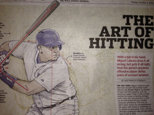 The Art of Hitting
